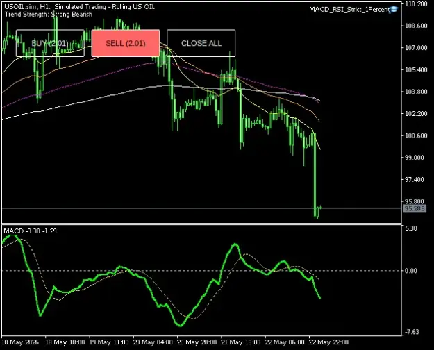Click to Enlarge

Name: USOIL.simH1.png
Size: 27 KB