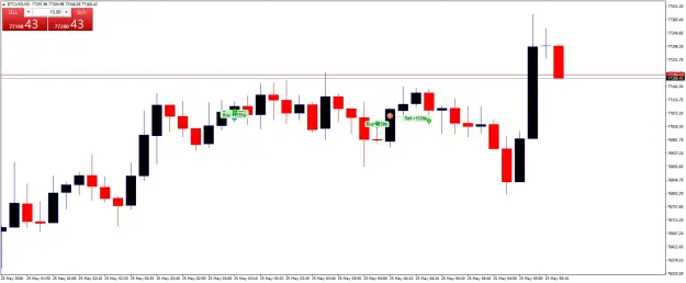 Click to Enlarge

Name: BTCUSDM5.png
Size: 30 KB