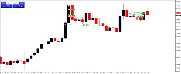 Click to Enlarge

Name: BTCUSDM1.png
Size: 33 KB