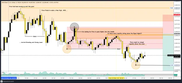Click to Enlarge

Name: XAUUSD_5m(45).png
Size: 247 KB