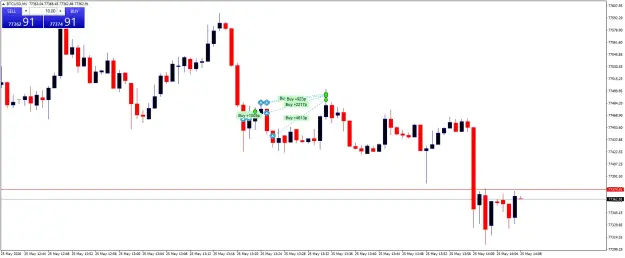 Click to Enlarge

Name: BTCUSDM1.png
Size: 37 KB