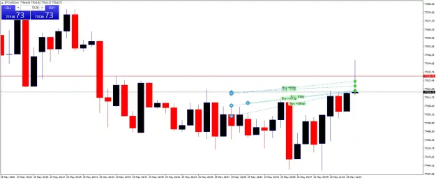Click to Enlarge

Name: BTCUSDM1.png
Size: 35 KB