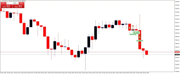 Click to Enlarge

Name: BTCUSDM1.png
Size: 32 KB