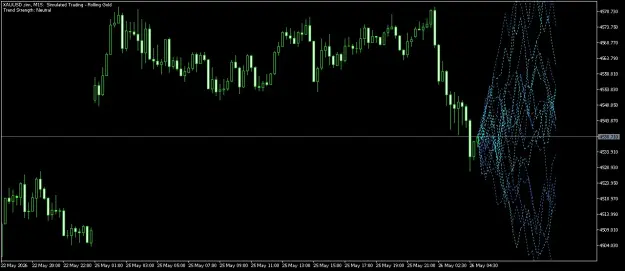Click to Enlarge

Name: XAUUSD.simM15.png
Size: 43 KB