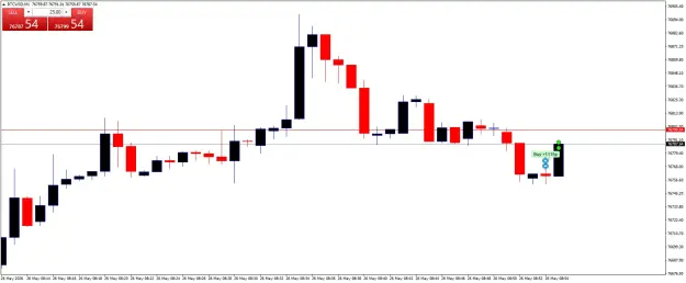 Click to Enlarge

Name: BTCUSDM1.png
Size: 29 KB