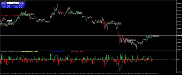 Click to Enlarge

Name: BTCUSDM1.png
Size: 74 KB