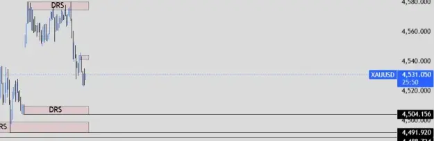 Click to Enlarge

Name: XAUUSD_2026-05-26_11-34-10.png
Size: 10 KB