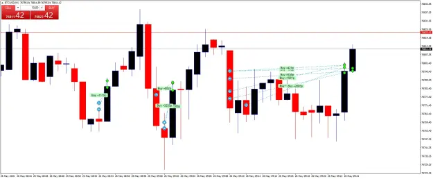 Click to Enlarge

Name: BTCUSDM1.png
Size: 42 KB
