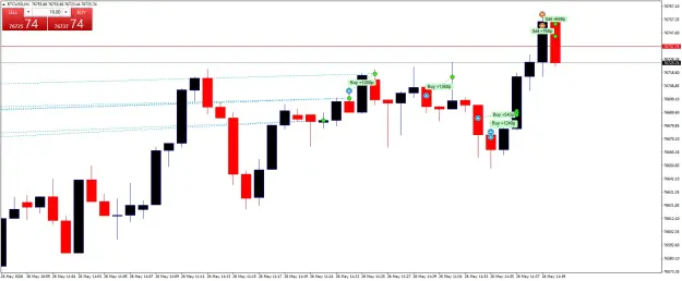 Click to Enlarge

Name: BTCUSDM1.png
Size: 43 KB