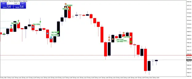 Click to Enlarge

Name: BTCUSDM1.png
Size: 37 KB