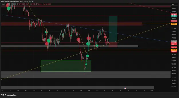 Click to Enlarge

Name: BTCUSD_2026-05-26_11-17-01_45937.png
Size: 59 KB