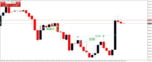 Click to Enlarge

Name: BTCUSDM1.png
Size: 36 KB