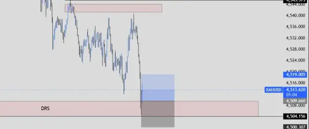 Click to Enlarge

Name: XAUUSD_2026-05-26_17-18-56.png
Size: 14 KB