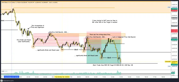 Click to Enlarge

Name: XAUUSD_5m(50).png
Size: 274 KB