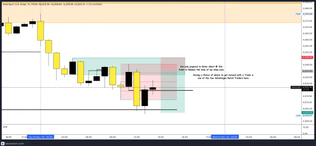 Click to Enlarge

Name: XAUUSD_1h(13).png
Size: 176 KB