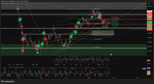 Click to Enlarge

Name: BTCUSD_2026-05-26_16-08-14_6f748.png
Size: 103 KB