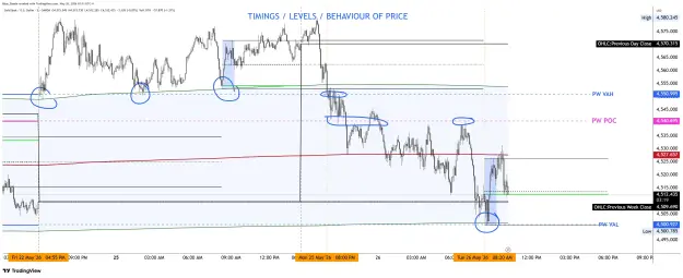 Click to Enlarge

Name: XAUUSD_2026-05-26_07-11-40_89a27.png.webp
Size: 148 KB