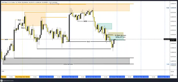 Click to Enlarge

Name: XAUUSD_1h(14).png
Size: 215 KB