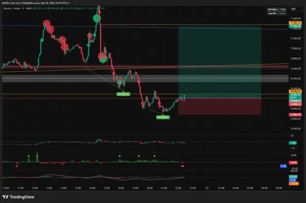 Click to Enlarge

Name: BTCUSD_2026-05-26_22-29-59_75f38.png
Size: 52 KB