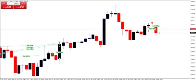 Click to Enlarge

Name: BTCUSDM1.png
Size: 36 KB