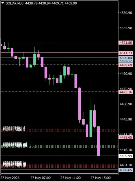 Click to Enlarge

Name: GOLD#M30 2705g.png
Size: 32 KB