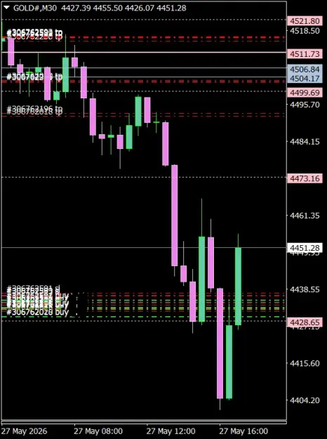 Click to Enlarge

Name: GOLD#M30 2705h.png
Size: 38 KB