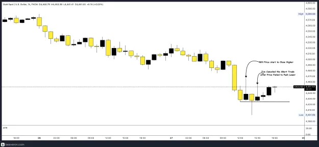 Click to Enlarge

Name: XAUUSD_1h(16).png
Size: 146 KB