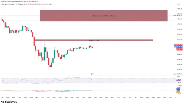 Click to Enlarge

Name: XAUUSD_2026-05-27_15-40-10.png
Size: 54 KB