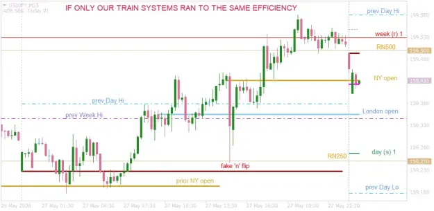 Click to Enlarge

Name: USDJPYM15   systematic intraday movements.png
Size: 30 KB