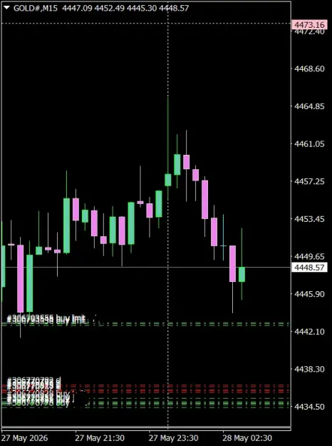 Click to Enlarge

Name: GOLD#M15 2805.png
Size: 29 KB