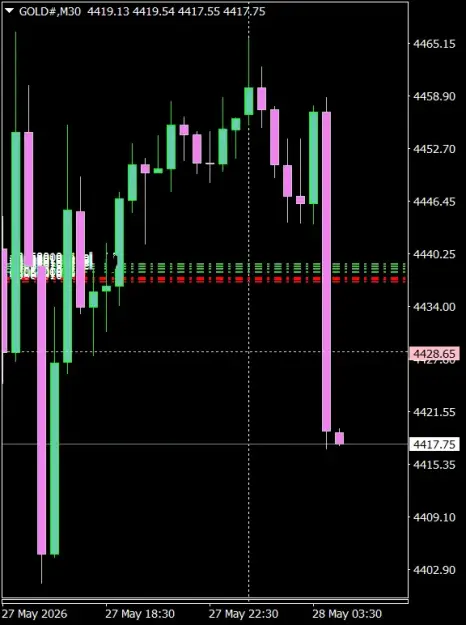 Click to Enlarge

Name: GOLD#M30 2805a.png
Size: 23 KB