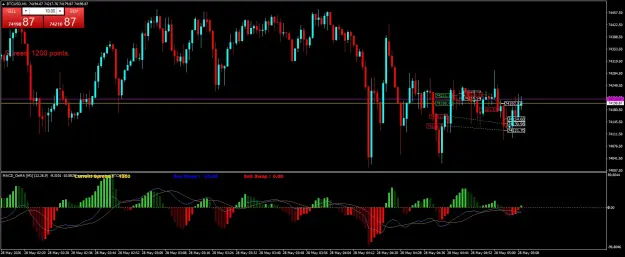 Click to Enlarge

Name: BTCUSDM1.png
Size: 64 KB