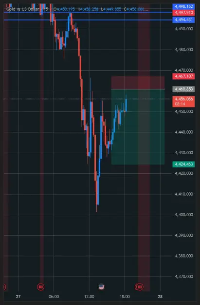 Click to Enlarge

Name: XAUUSD_2026-05-27_11-21-50.png
Size: 42 KB