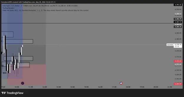 Click to Enlarge

Name: XAUUSD_2026-05-28_10-26-31_bc19e.png
Size: 31 KB