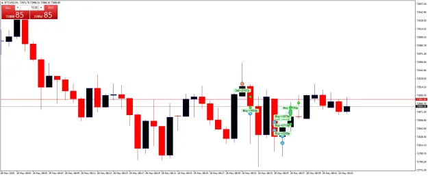 Click to Enlarge

Name: BTCUSDM1.png
Size: 34 KB