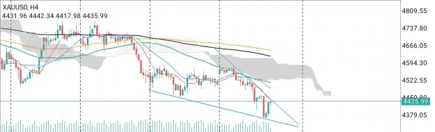 Click to Enlarge

Name: Screenshot_20260528_151249_MetaTrader 4.jpg
Size: 69 KB