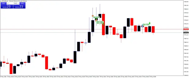 Click to Enlarge

Name: BTCUSDM1.png
Size: 31 KB