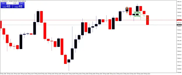 Click to Enlarge

Name: BTCUSDM1.png
Size: 31 KB