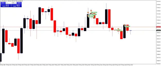 Click to Enlarge

Name: BTCUSDM1.png
Size: 32 KB