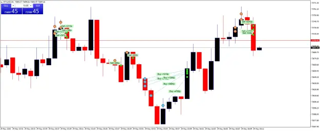 Click to Enlarge

Name: BTCUSDM1.png
Size: 40 KB