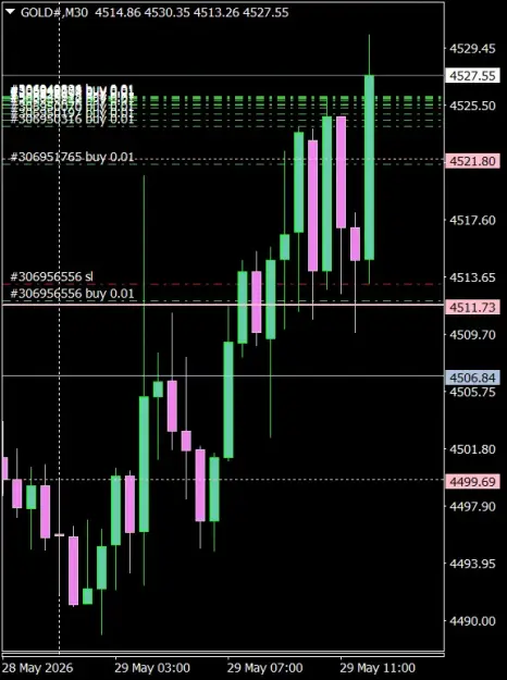 Click to Enlarge

Name: GOLD#M30 2905j.png
Size: 33 KB