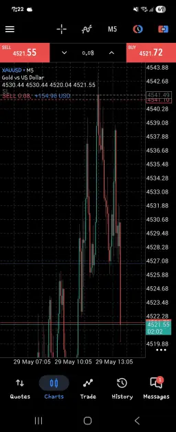 Click to Enlarge

Name: Screenshot_20260529_192258_MetaTrader 5.jpg
Size: 101 KB