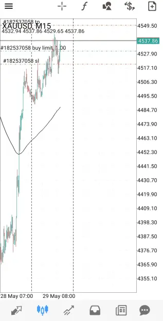 Click to Enlarge

Name: Screenshot_2026-05-29-17-24-07-133-edit_net.metaquotes.metatrader4.jpg
Size: 74 KB