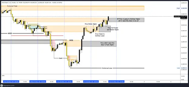 Click to Enlarge

Name: XAUUSD_1h(19).png
Size: 213 KB