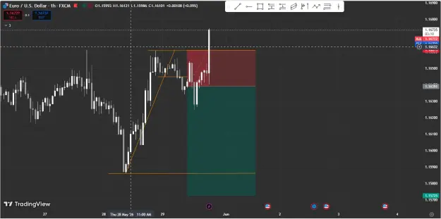 Click to Enlarge

Name: EURUSD.PNG
Size: 33 KB