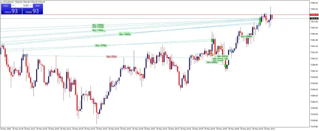 Click to Enlarge

Name: BTCUSDM1.png
Size: 73 KB