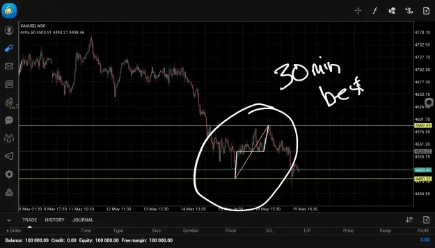 Click to Enlarge

Name: Screenshot_20260520_045013_MetaTrader 4.jpg
Size: 144 KB