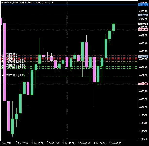 Click to Enlarge

Name: GOLD#M30 0206h.png
Size: 30 KB