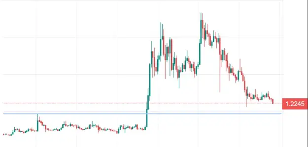 Click to Enlarge

Name: XRP 73.png
Size: 11 KB