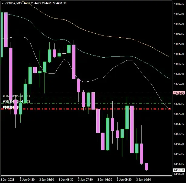Click to Enlarge

Name: GOLD#M15 0306m.png
Size: 25 KB
